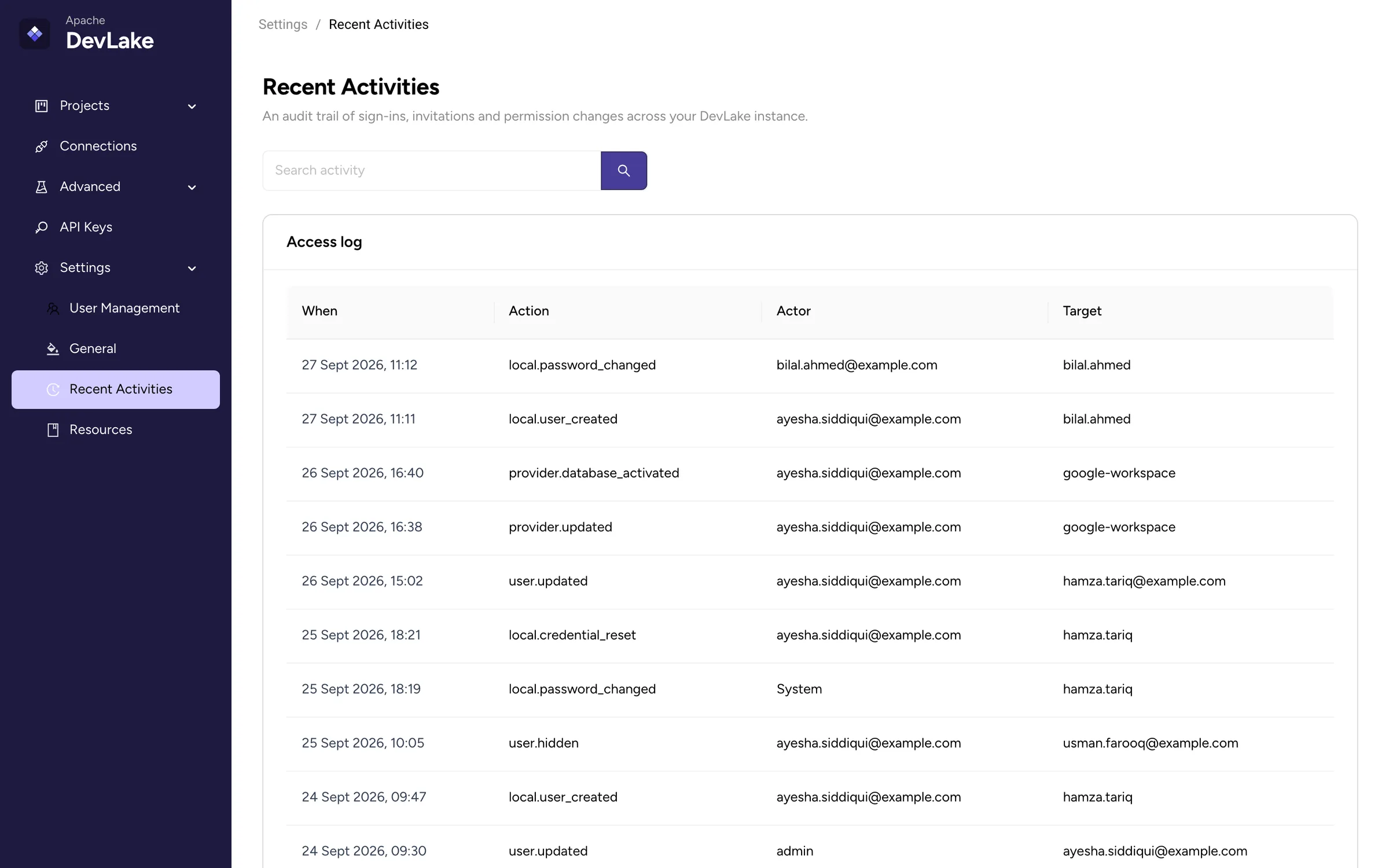 Recent Activities page with an access log of timestamped events such as local.password_changed, local.user_created, provider.database_activated and local.credential_reset, with actor and target.